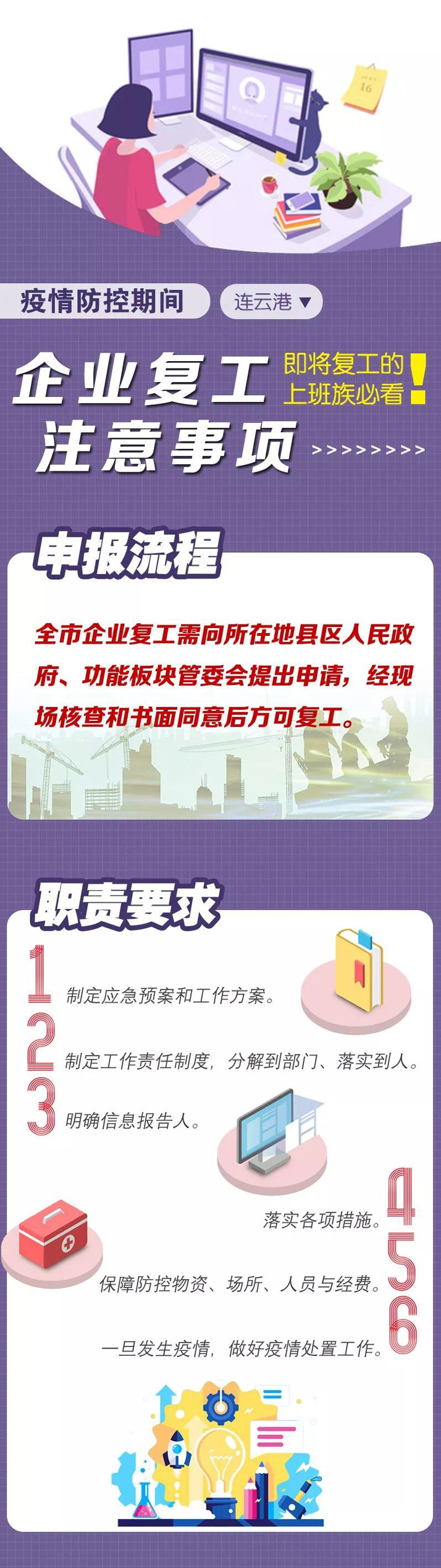 疫情防控期間，連云港企業(yè)復(fù)工注意事項(xiàng)！pic1