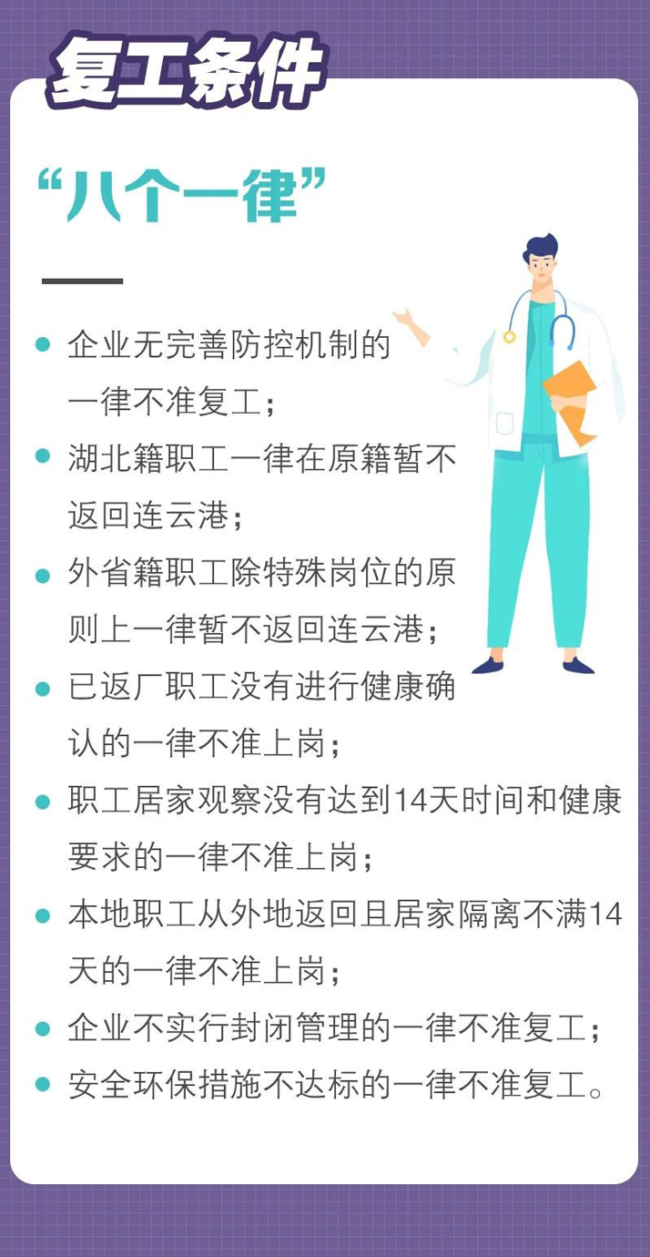 疫情防控期間，連云港企業(yè)復(fù)工注意事項(xiàng)！pic